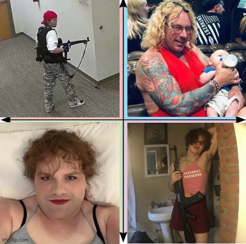 white men = Mass Shooting 
white women =  Raping Students 

we all know the solution