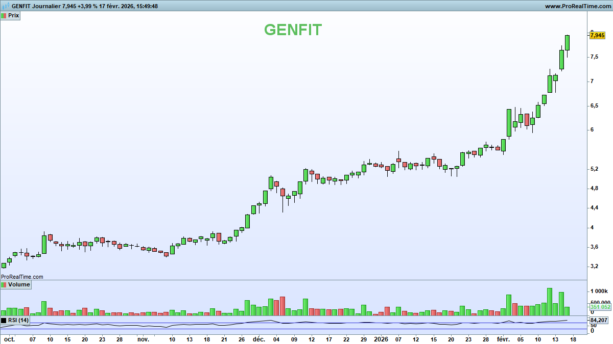 Nicolas Chéron tweet media