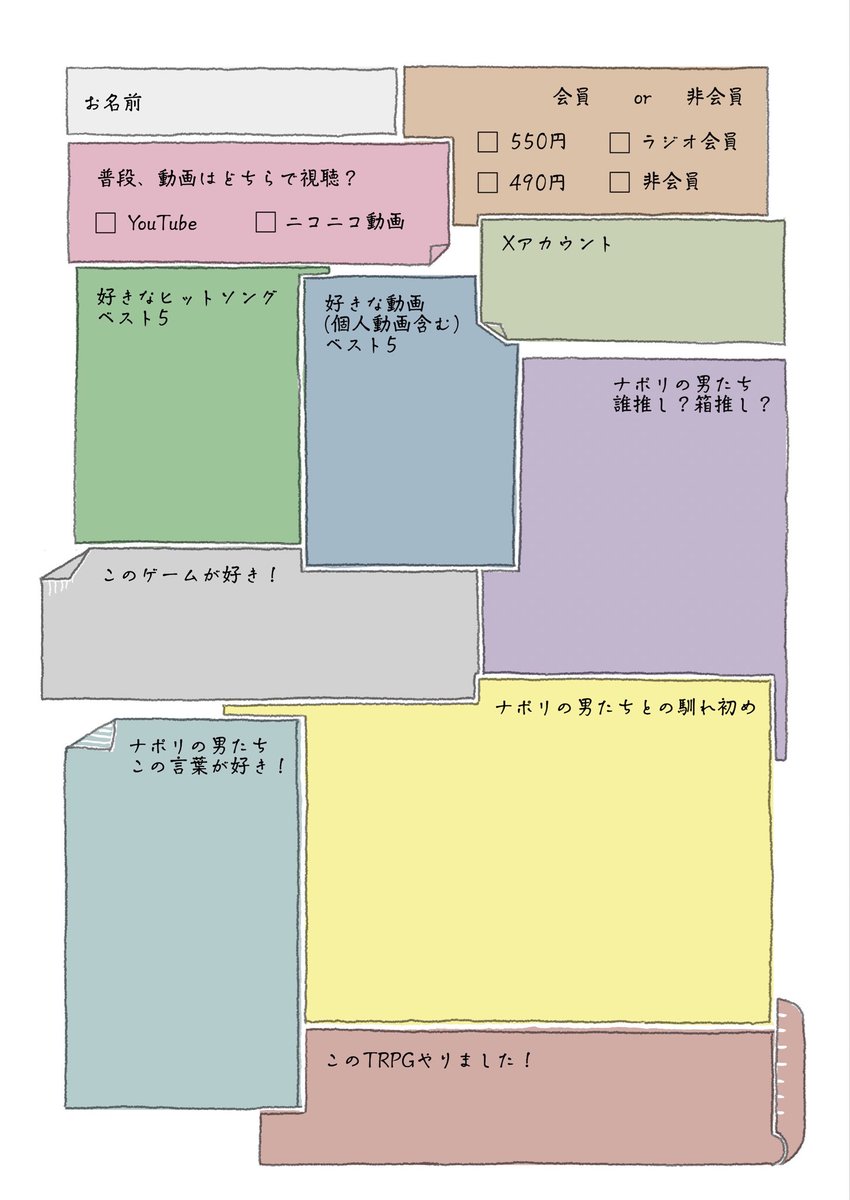 ナポリの男たちが好きな人向けのプロフィール帳っぽいものを作りました