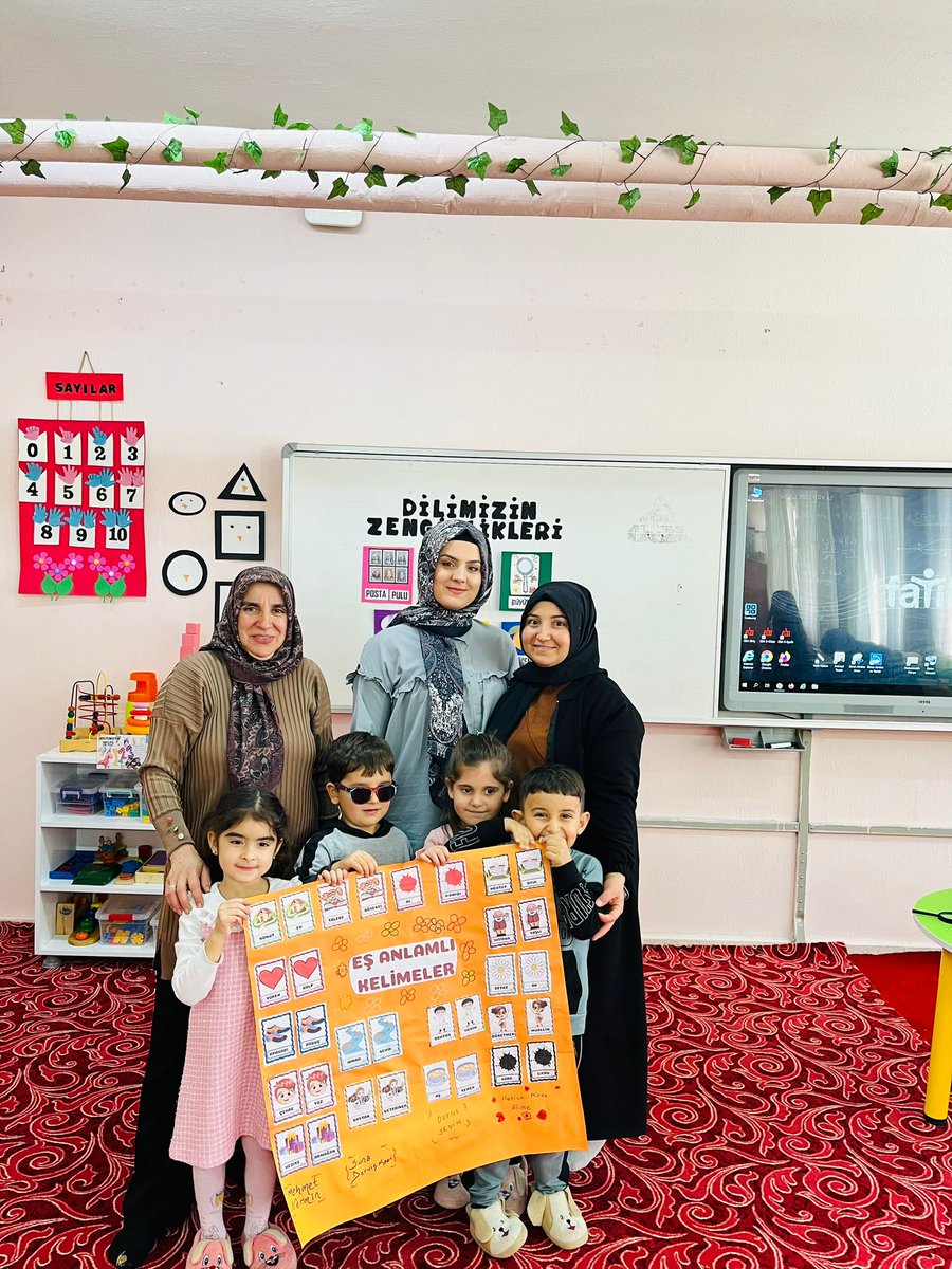 Dilimizin Zenginlikleri"

Dilimizin zenginlikleri projesi kapsamında Akören Ali Aşık ÇPAL bünyesindeki Uygulamalı Anasınıfı velileri “ Etkileşimli Kitap Okuma” çalışması ve “Tematik Kelime Kartları Hazırlama” etkinliği gerçekleştirdi.