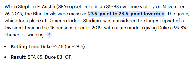 SFA has never lost to Duke in men's basketball tweet media