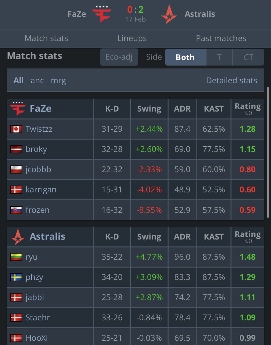 ProrokEsport tweet media