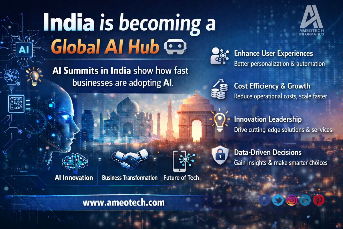 Ameotech Informatics® tweet media