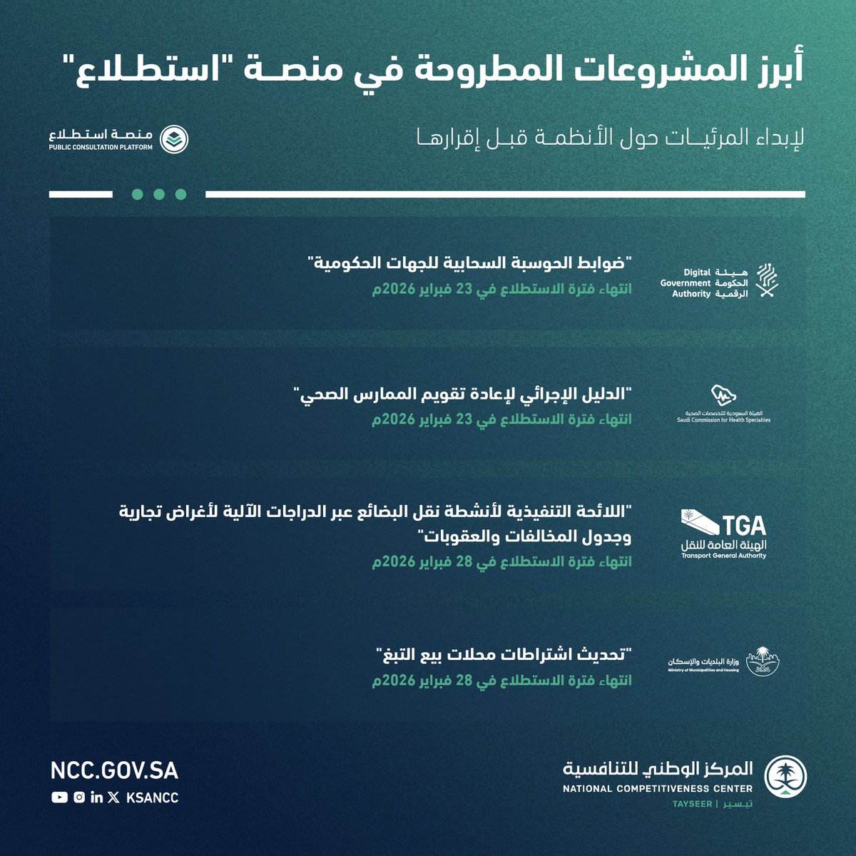 المركز السعودي للتنافسية والأعمال tweet media