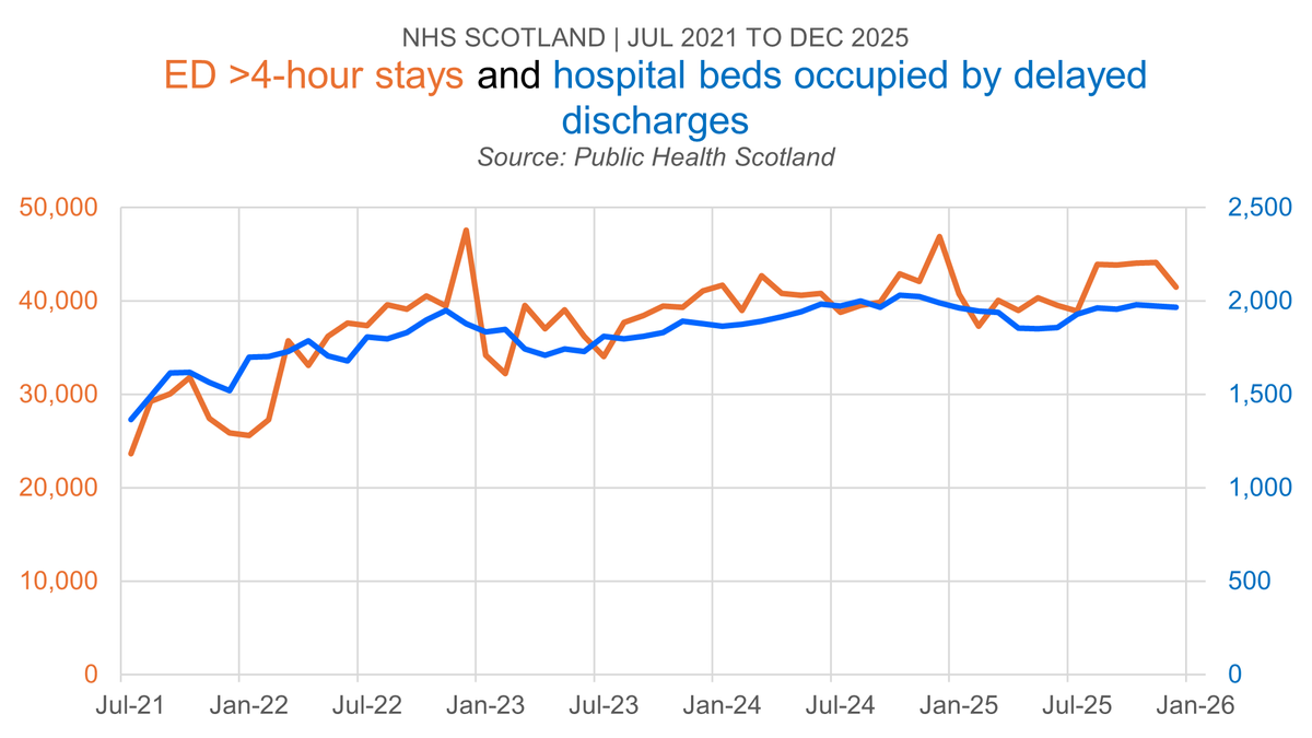 Neil Pettinger tweet media