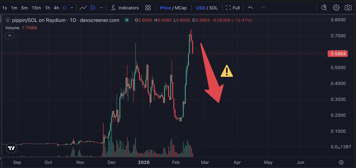 giosu.base.eth 🟦 tweet media