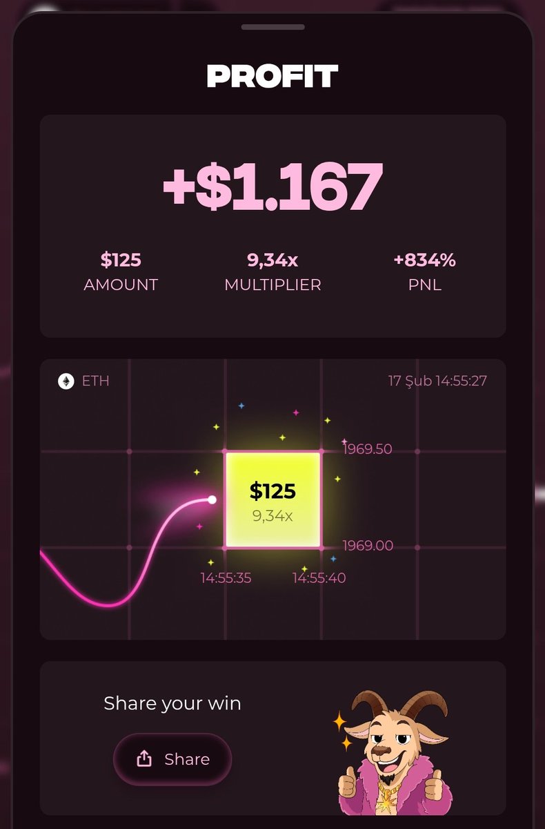 DexterKev tweet media