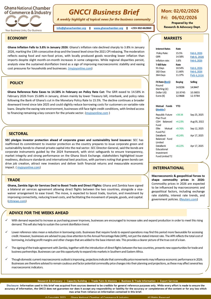 GNCCI Business Brief | Week of Feb 2–6, 2026

#GNCCIBusinessBrief #PrivateSectorUpdate #GNCCI