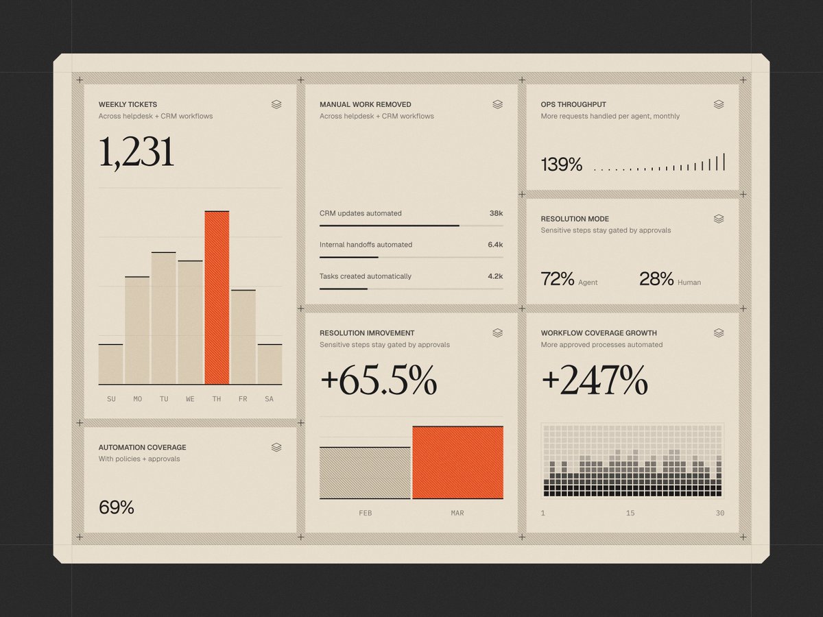 Nick Stepuk tweet media