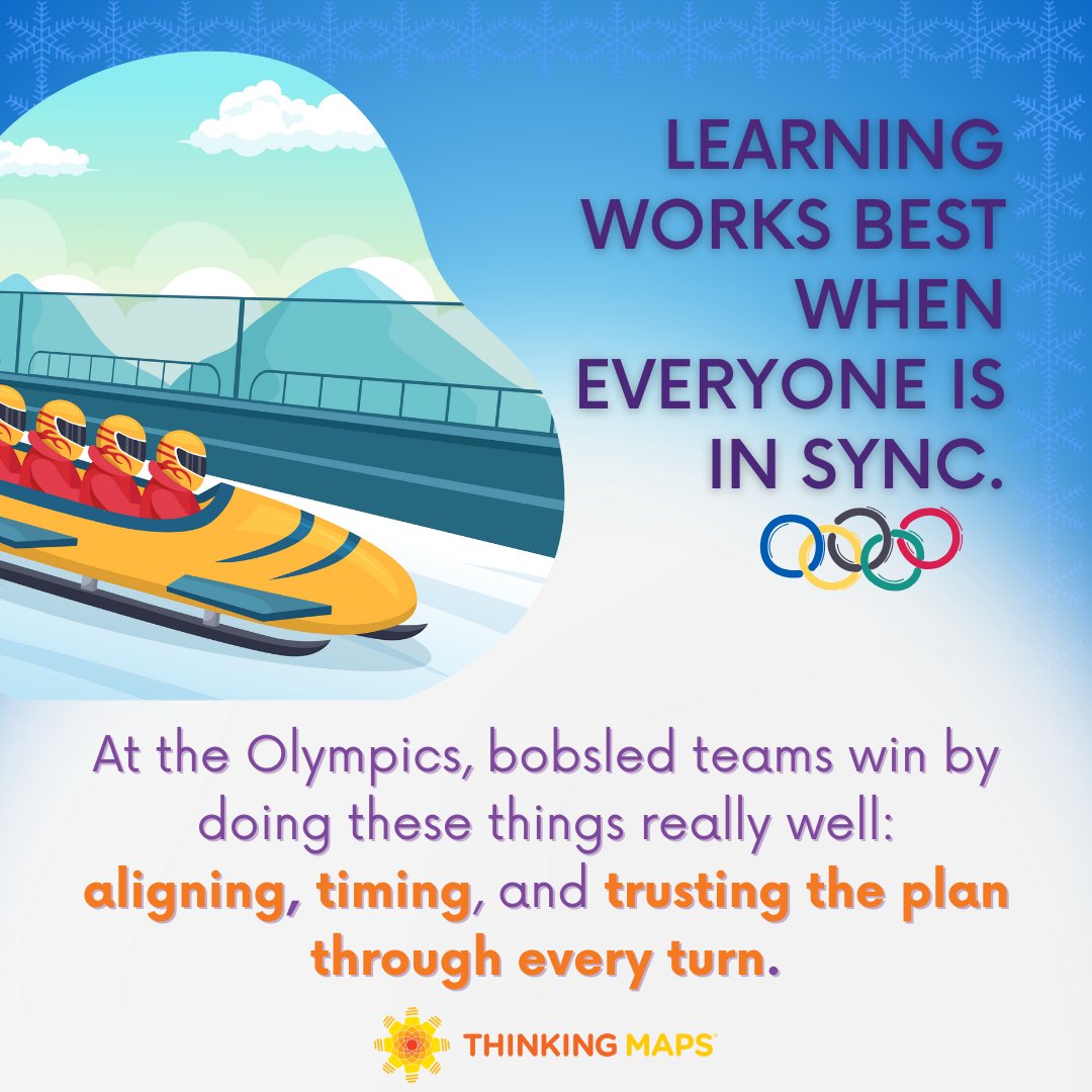 Thinking Maps tweet media