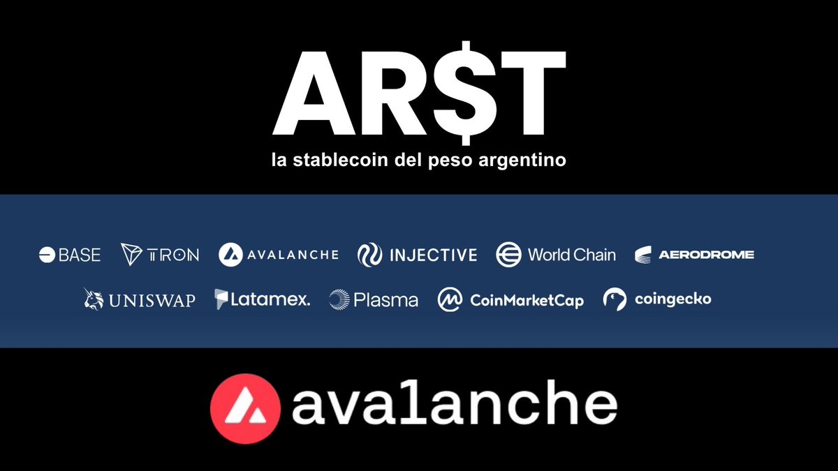 Avalanche está empujando fuerte el ecosistema #cripto y #stablecoins.  

Creciendo a pasos gigantes los últimos años y  jugando en primera con la llegada de su propio #ETF.  

Si querés llevar pesos on-chain, necesitás una red que banque volumen, velocidad y expansión regional.