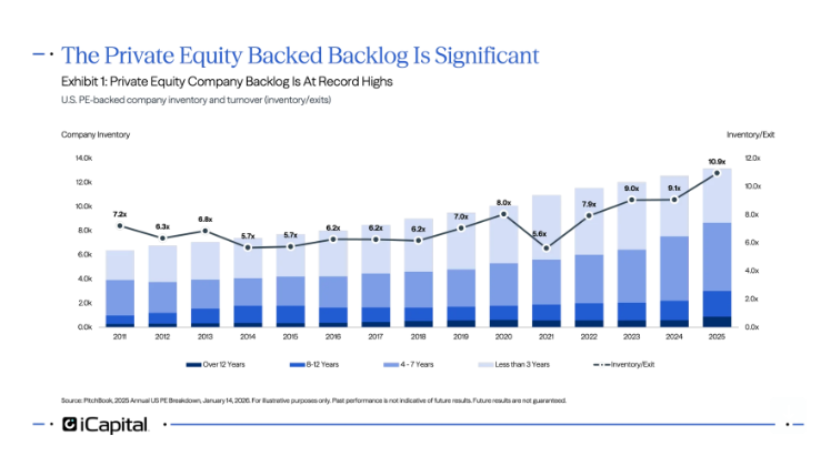 Scarlett & Carter's BaPa tweet media