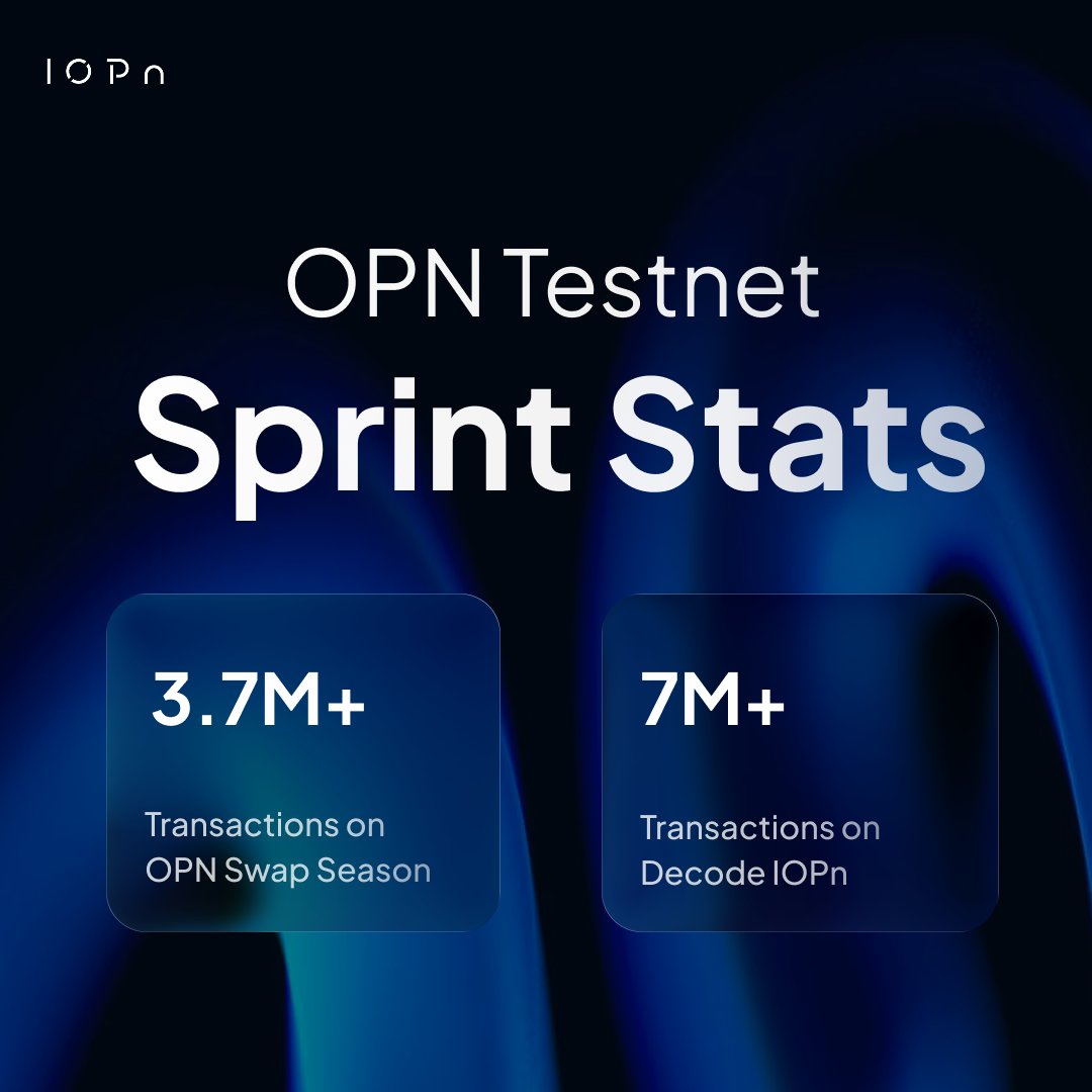IOPn_io's tweet image. 3.7M+ transactions on OPN Swap Season. 7M+ transactions on Decode IOPn.

Next up: M███████

Accelerate ⋂