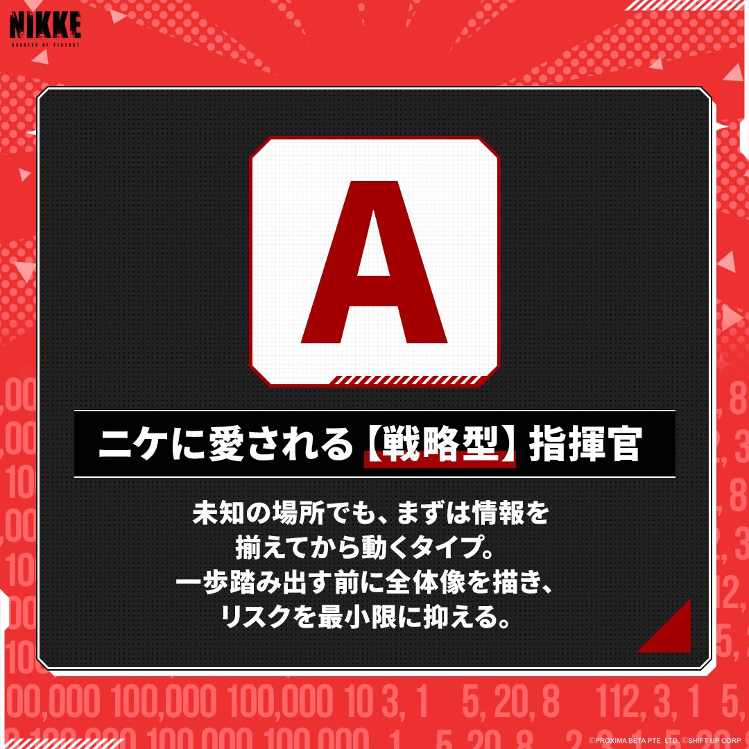 Aかな🤔
#指揮官診断