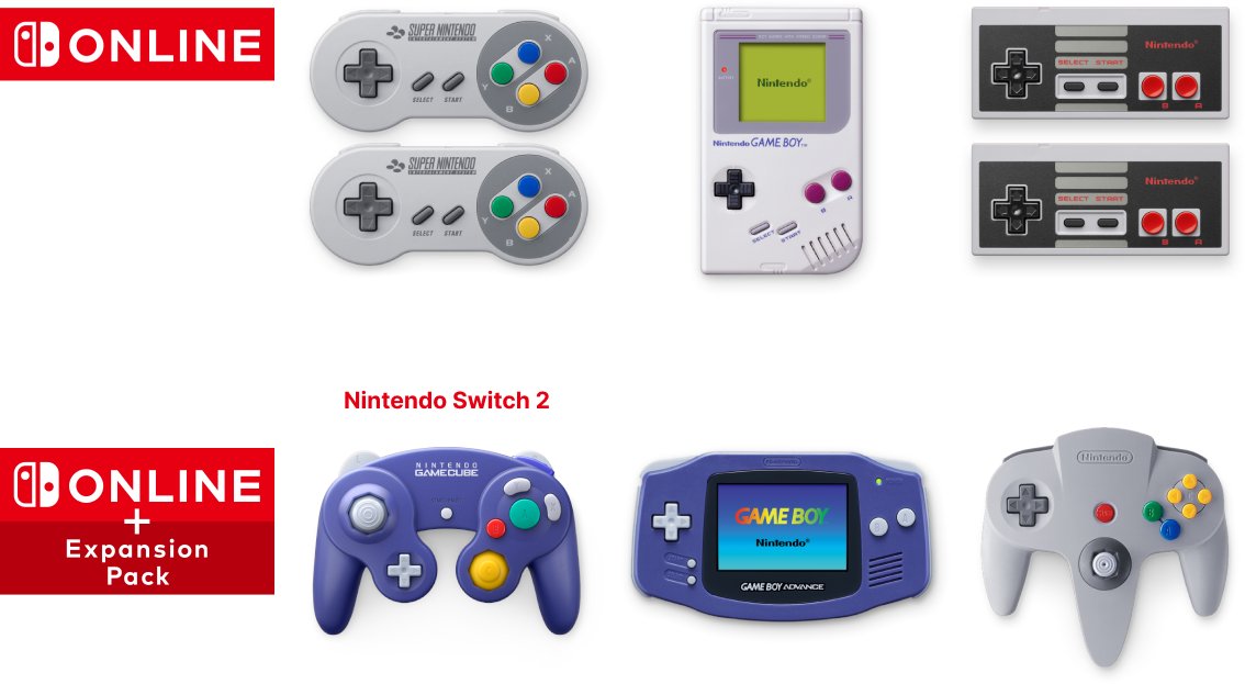 Nintendo Classics includes the NES, SNES, N64, GameCube, Game Boy, GBC, GBA, Sega Genesis and now the Virtual Boy.

I wish they'd update it more frequently and allow you to purchase the games you want, but it's still a nice perk of Switch Online.