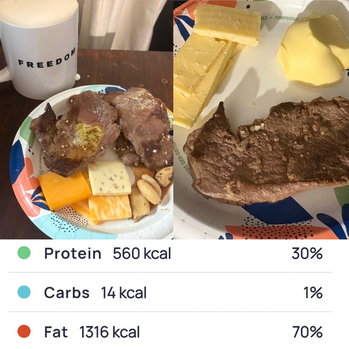 ketolifegranny's tweet photo. Yesterday: 
2MAD
Fasted: 13.5 hrs
Sleep: 8.5 hrs

Meal 1:
Protein Drink
Mock Tender Steak 
Various Cheese 
Brazil Nut

Snack
Leftover Steak 
Butter
Kerrygold Reserve Cheddar 

#Keto 110.5 lbs &amp; 50” lost! Reversed T2#Diabetes, HighBP &amp; off meds!
67 y/o
#hypercarnivore #Carnivorish https://t.co/UlXPhULTYA