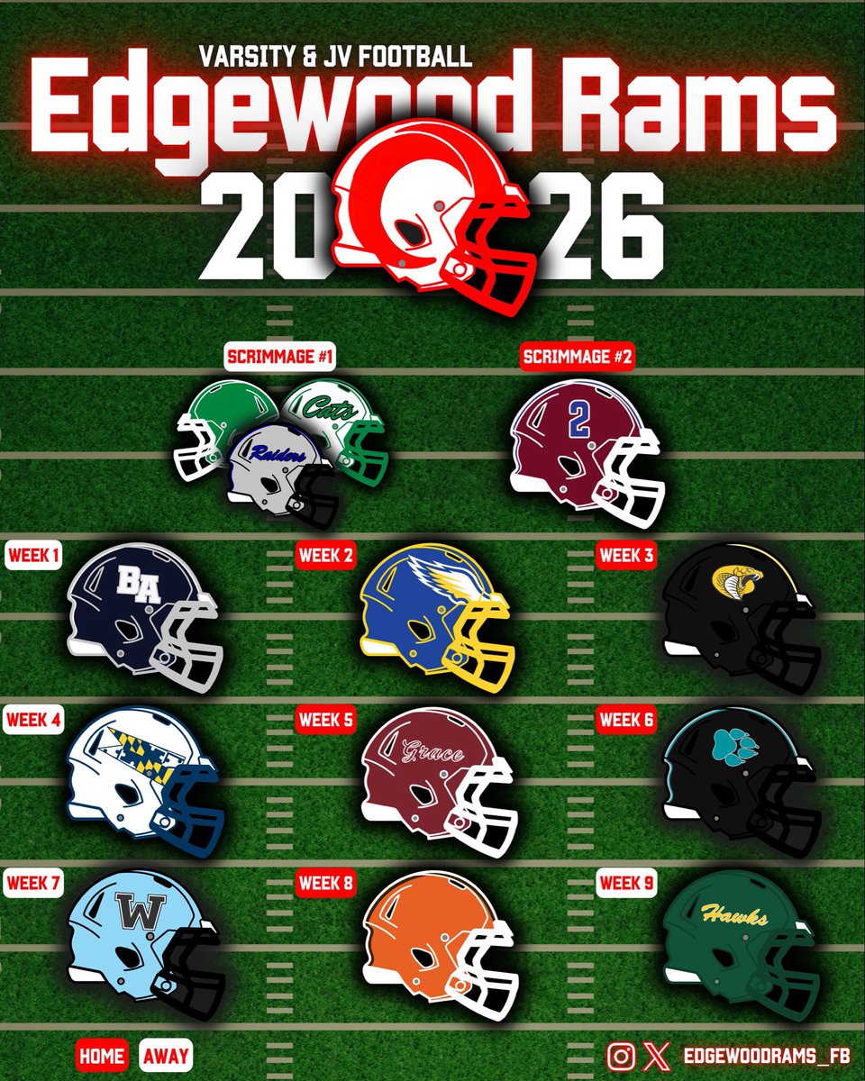 Edgewood Football tweet media