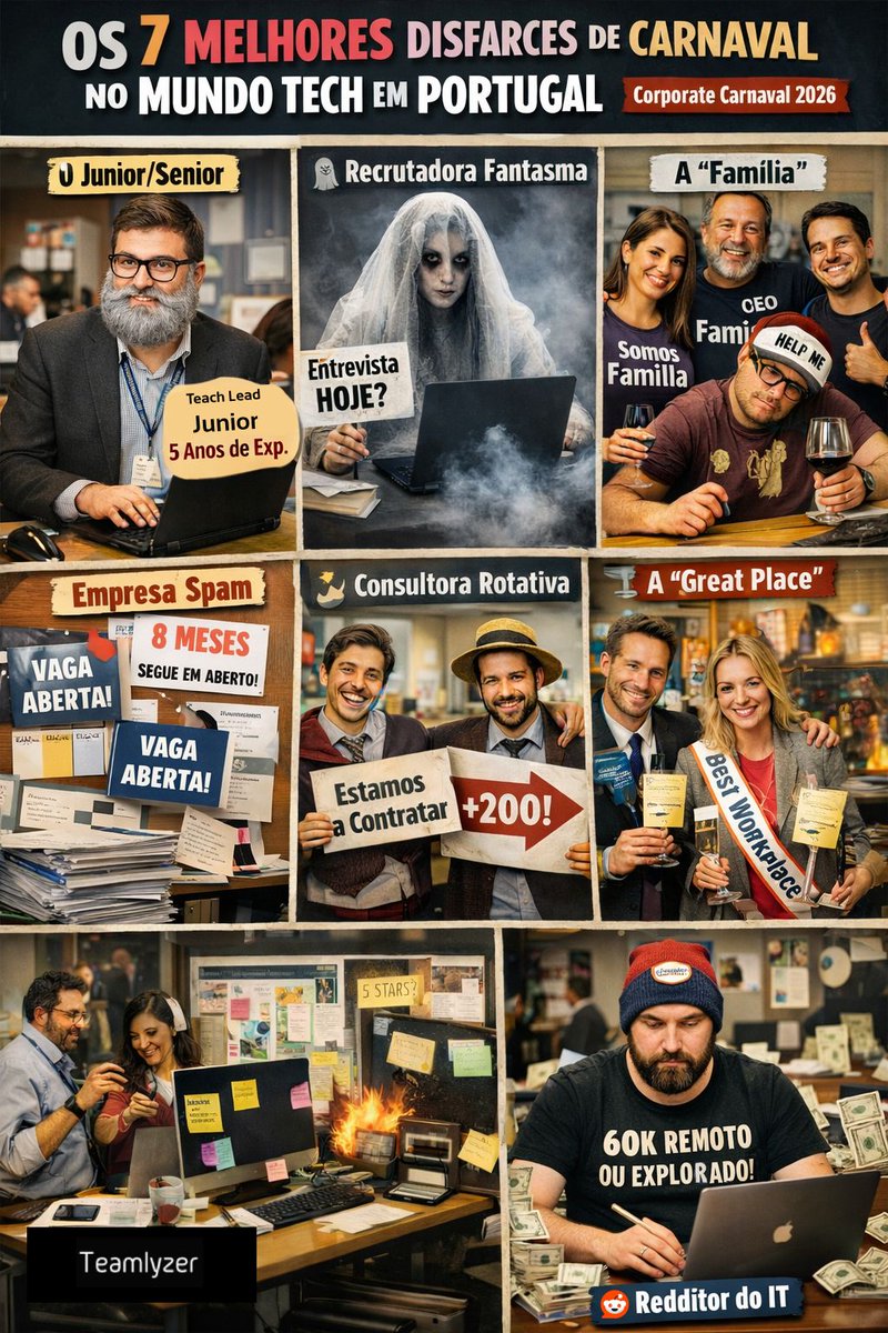 teamlyzer's tweet photo. 🎭 Muitos desfiles de Carnaval cancelados, mas no tech o desfile de máscaras nunca pára! Júniors vendidos como séniors, recruiters fantasma e consultoras que contratam 200/ano porque não seguram ninguém.
Qual o melhor disfarce que já viste? 👇
#Carnaval #TechPT #DevPT #Portugal https://t.co/Rjpc2GO1AK