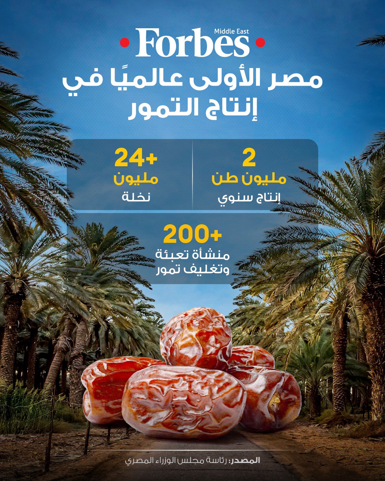 مصر تواصل تعزيز مكانتها كمركز إقليمي لصناعة وتصدير التمور، مستندة إلى تحسين الجودة وتوسيع الطاقة الإنتاجية وجذب الاستثمارات، في وقت يزداد فيه الطلب على التمور مع حلول شهر رمضان، ما يفتح فرصًا أوسع للنمو في الأسواق المحلية والعالمية. #فوربس 