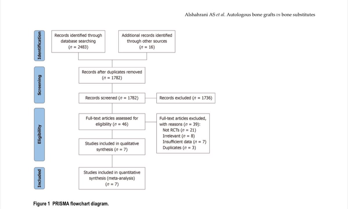 Evidance tweet media
