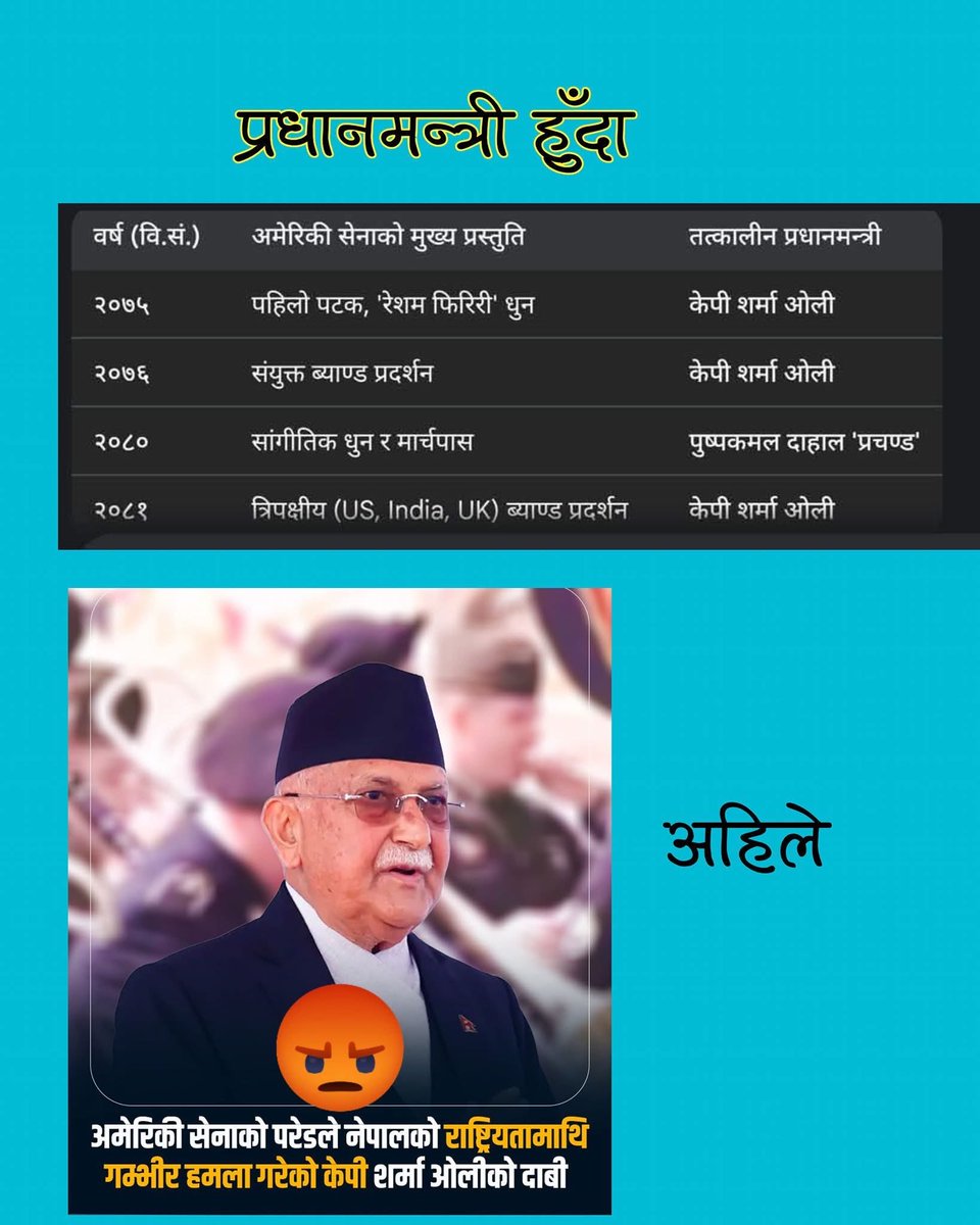 geeksantos's tweet photo. लाज पनि लजाइसक्यो । https://t.co/kJ7LSmKhkU