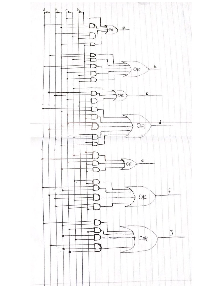 6tdeen's tweet photo. Bits &amp; Blights timing the tiny tech https://t.co/n2fdxOSNj4