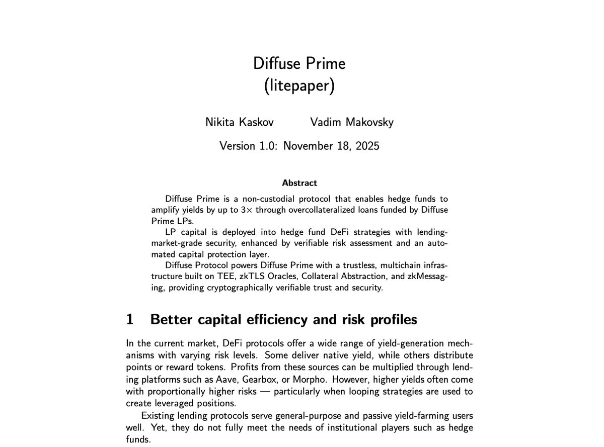 Diffuse Protocol tweet media