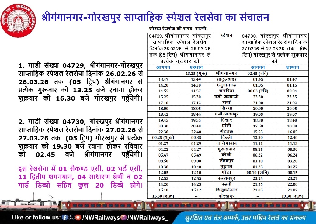 North Western Railway tweet media