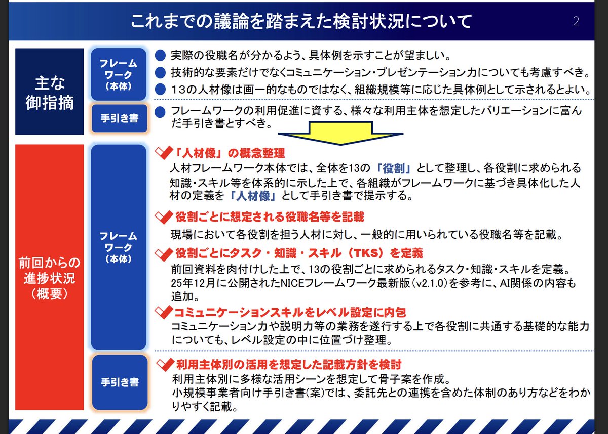 にゃん☆たく/takumi.a tweet media