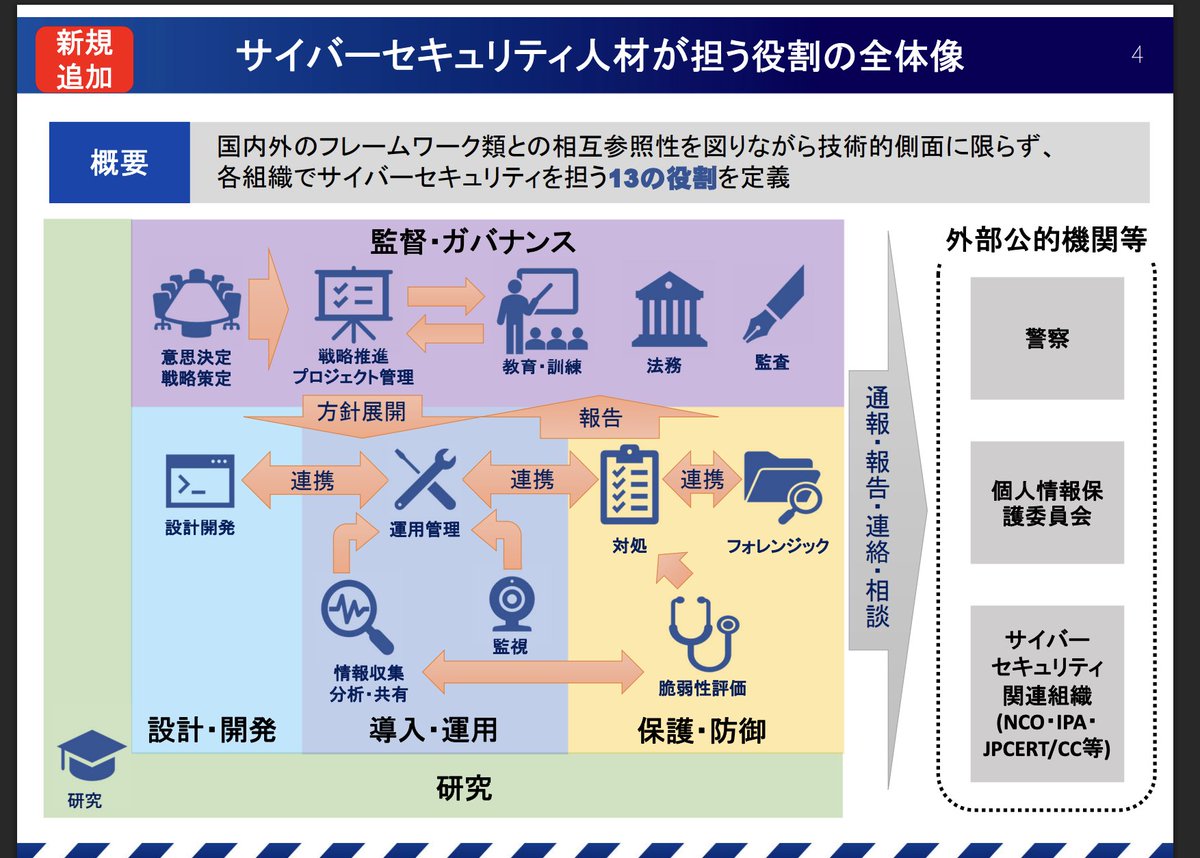 にゃん☆たく/takumi.a tweet media