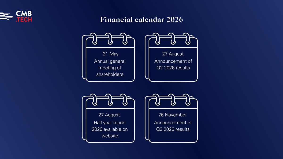 CMB.TECH tweet media