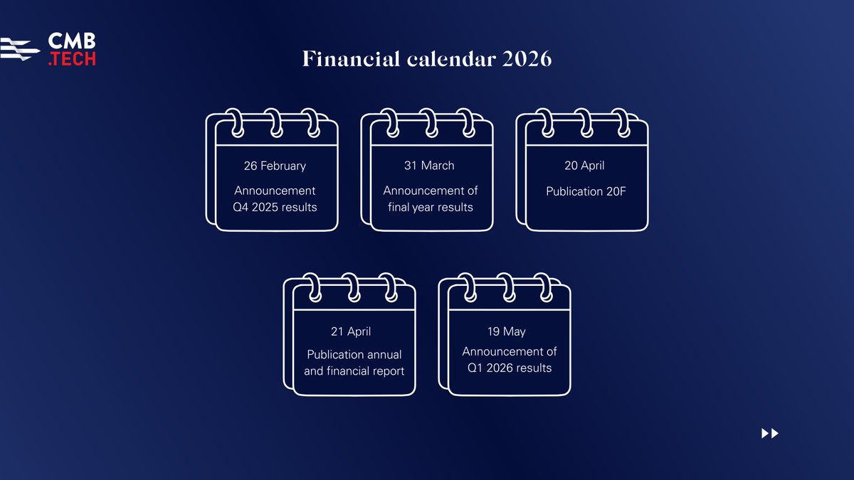 CMB.TECH tweet media