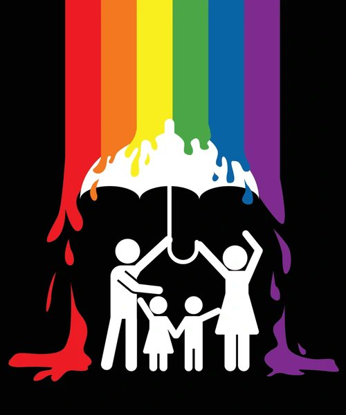 İki cinsiyete inanıyoruz: Kadınlar ve Erkekler.

LGBT sapkınlıktır!