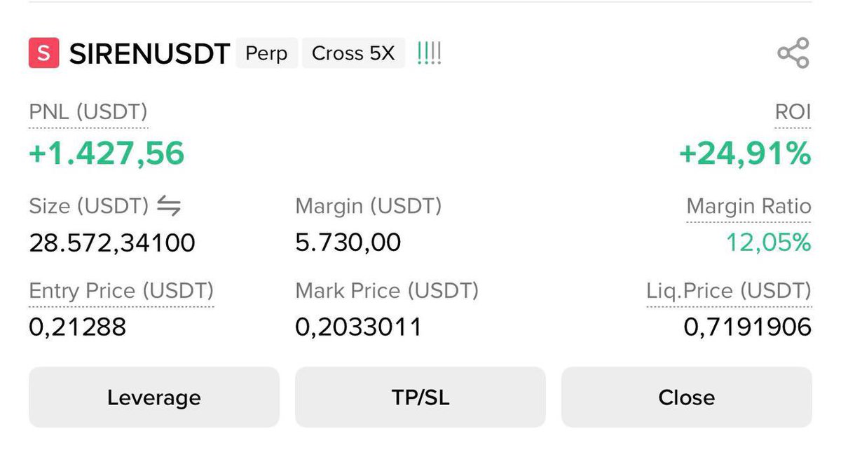 Global Crypto Research tweet media