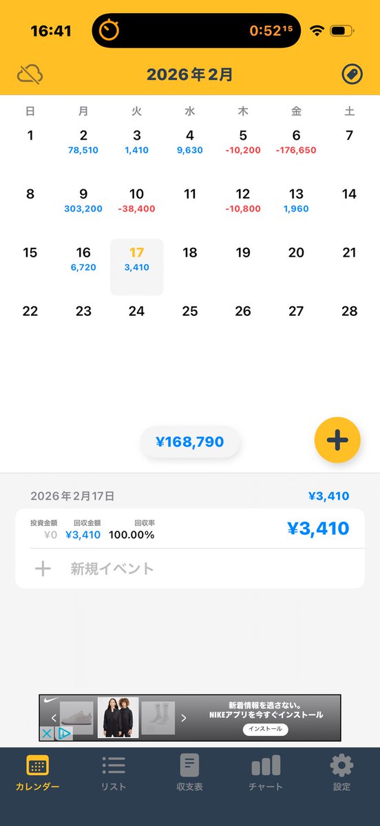 fire142245's tweet photo. 【100株デイトレ記録】
＋3,410
損切り早過ぎたのと、5分足終わるまでに入ってしまって勿体無い事してしまった💦
スウィングは含み益無くなりマイ転‥嫌な感じだ〜
損切りラインまで放置で。 https://t.co/LfvYrp7Lxi