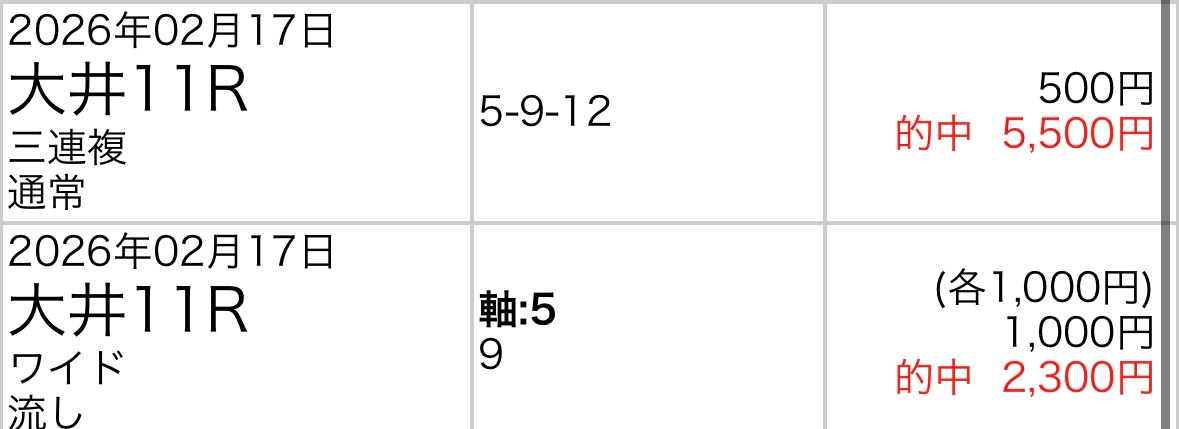 maria_0515_ ナイスー