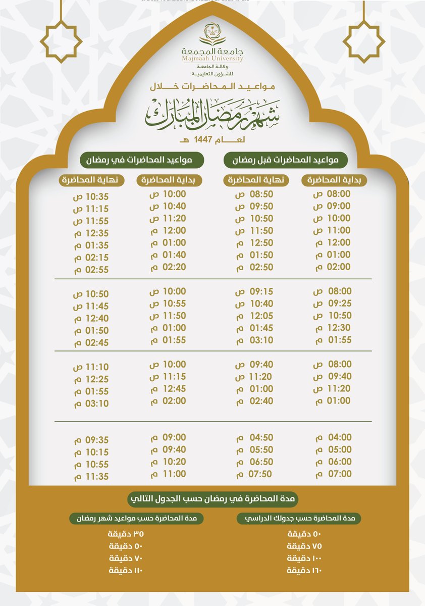 جامعة المجمعة tweet media