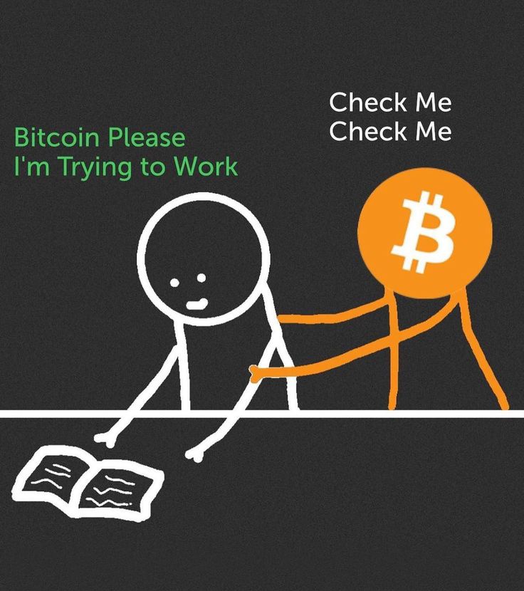 Productivity vs Price Action Guess

 Who’s Winning? 🤣