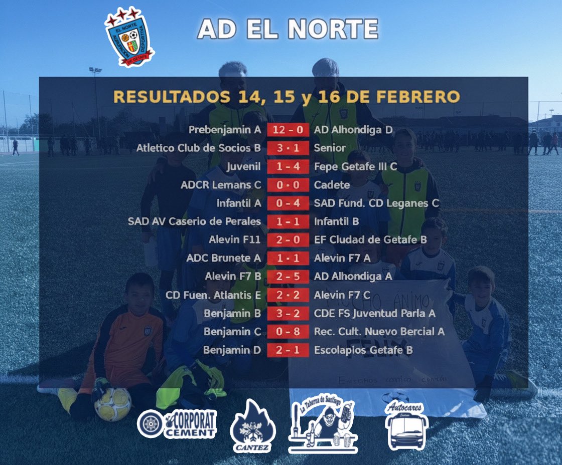 RESULTADOS 14, 15 Y 16 DE FEBRERO 

adelnorte.com/resultados/res…
