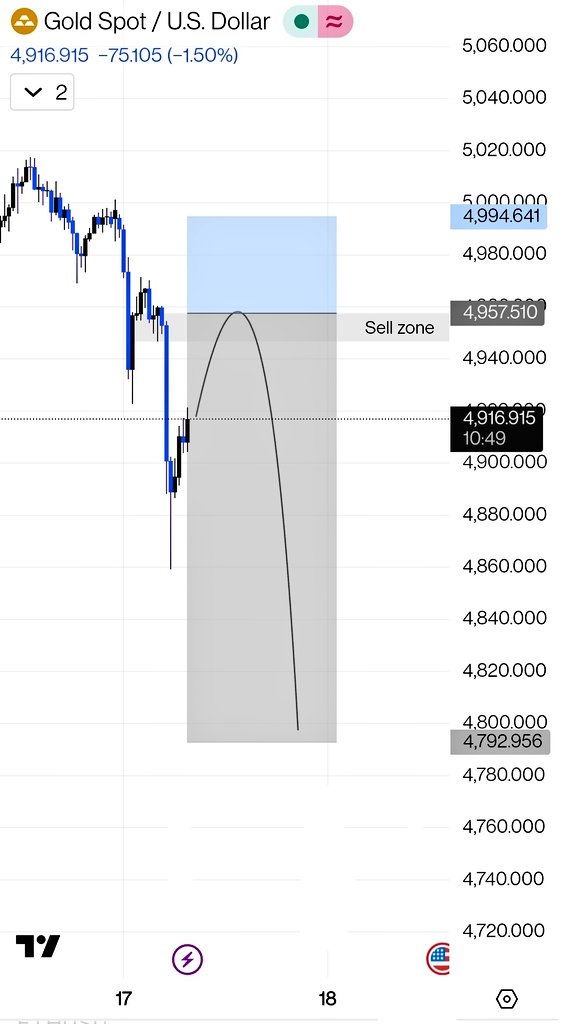 ๐ป๐๐๐๐๐๐๐๐ ๐ท๐๐๐โข tweet media