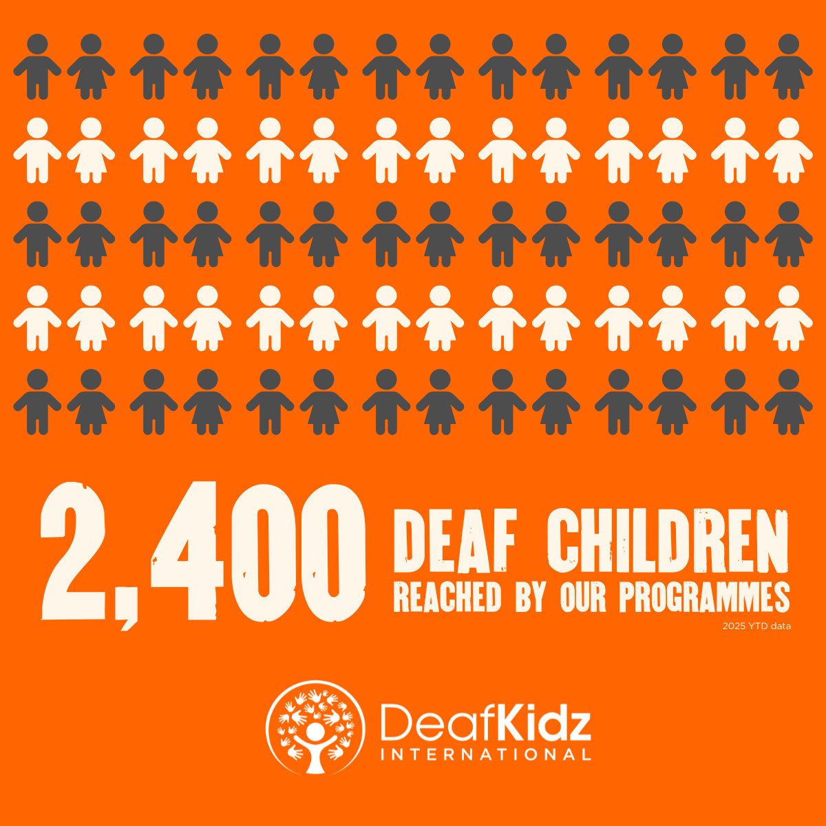 DeafKidz International tweet media
