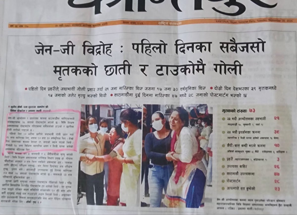 एमाले ओली र  गगनको कांग्रेसले किन टाउको र छातीमै गोलि हाने ? जवाफ आयो त् ? 

जवाफ नआउन्जेल निर्वाचनमा यी दुइ पार्टीलाइ भोट दिनु भनेको फेरि ७६ जना बच्चा मार्न लाइसेन्स दिनु बराबर हो ।  

भोट माग्न आउने हरेकलाइ यो प्रश्न सोधौं । फेरि बच्चा नमार्ने आधार के हो ?