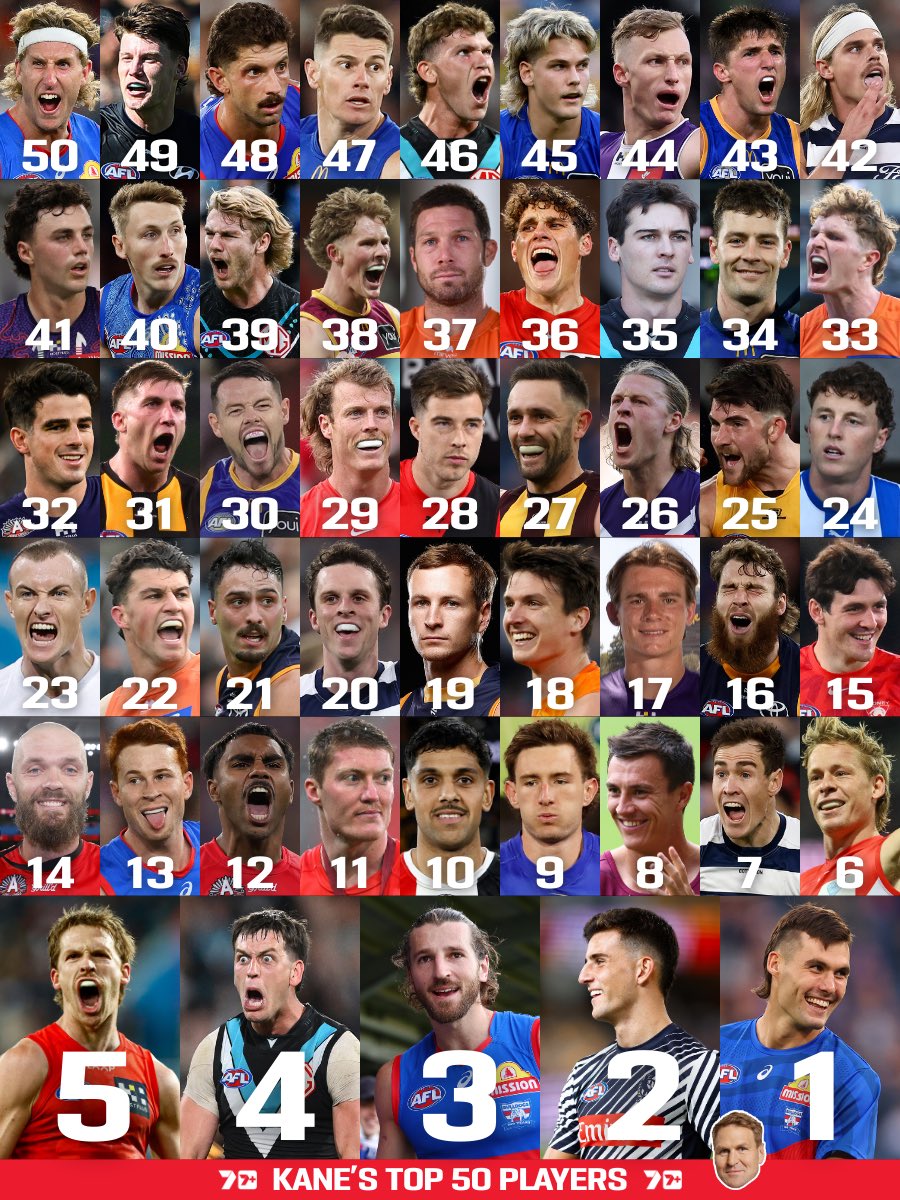 7AFL tweet media