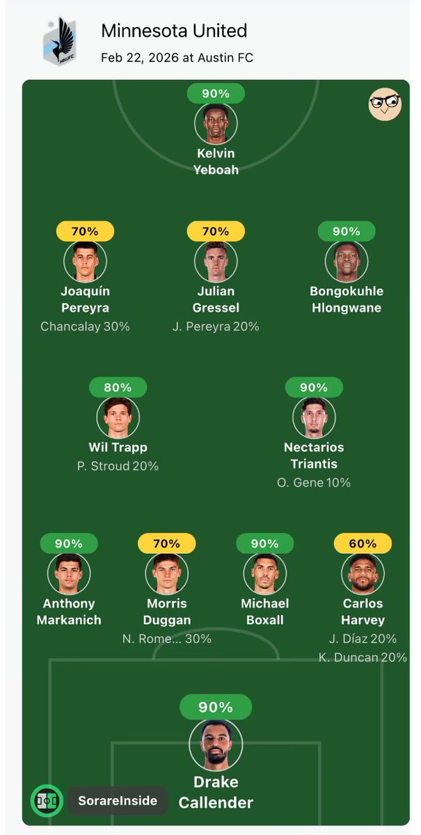 Hatton90 tweet media