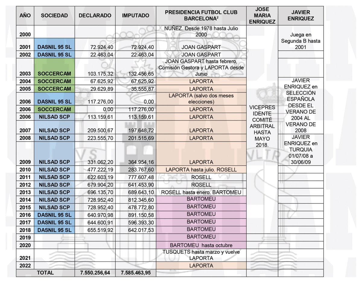 🚪Cerrad al salir, gracias.