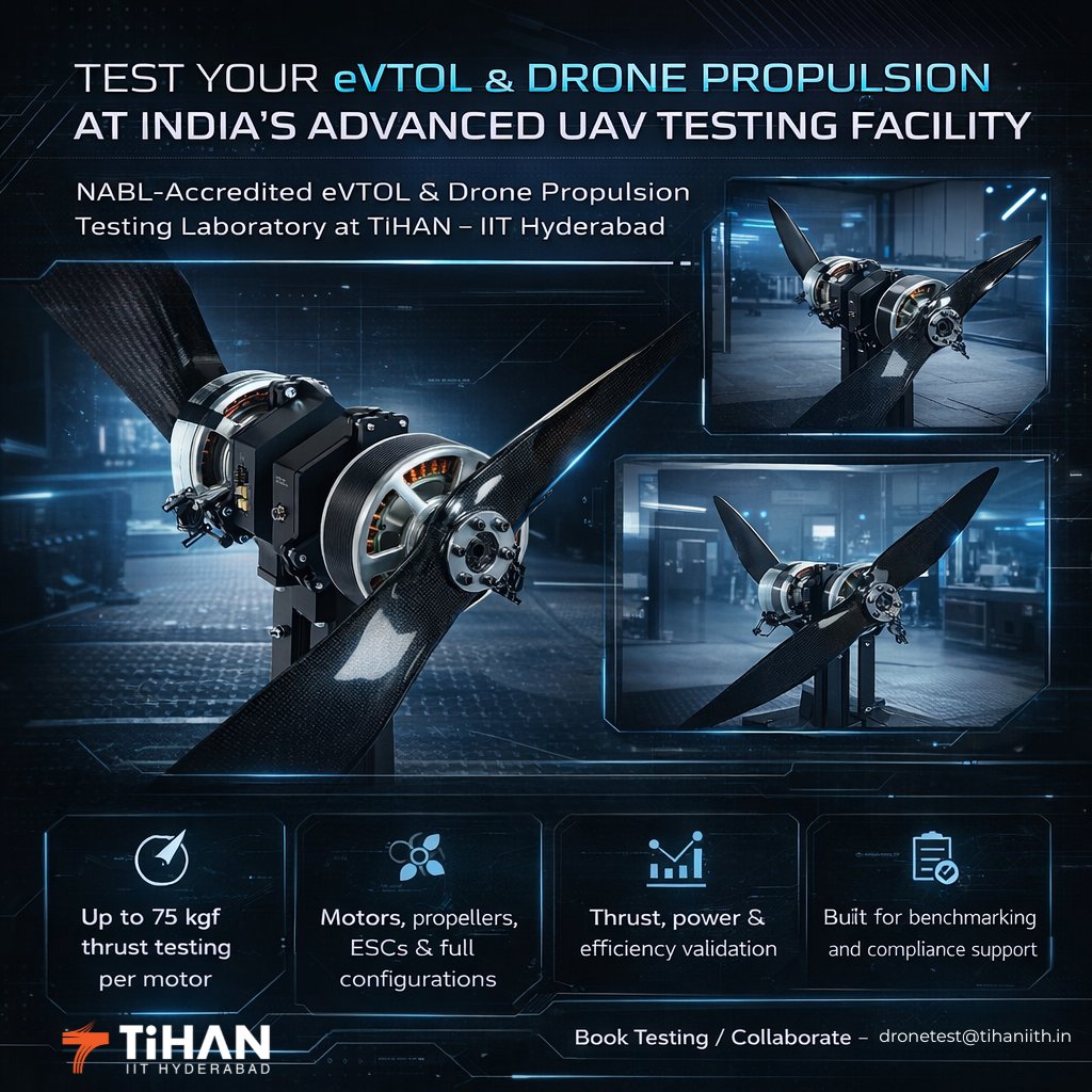 TiHAN-IIT Hyderabad tweet media
