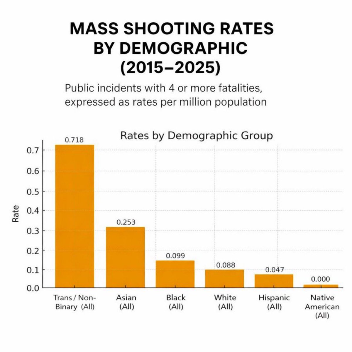 <a href="/Aku_700/">AshleY</a>