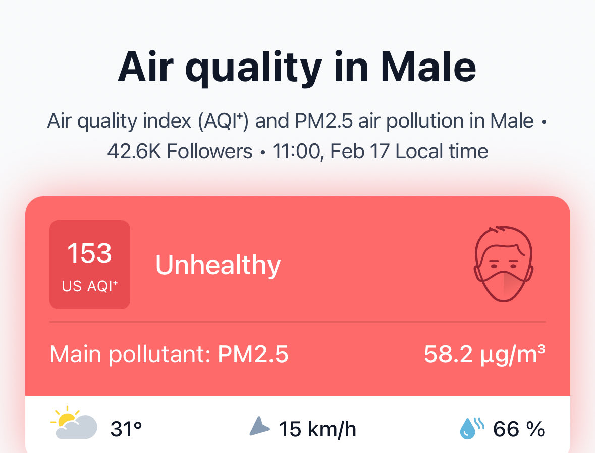 Air quality today is the worst it’s been in a long time but no one seems to be taking any precautionary matters. Didn’t see a single person wearing a mask in Male’.