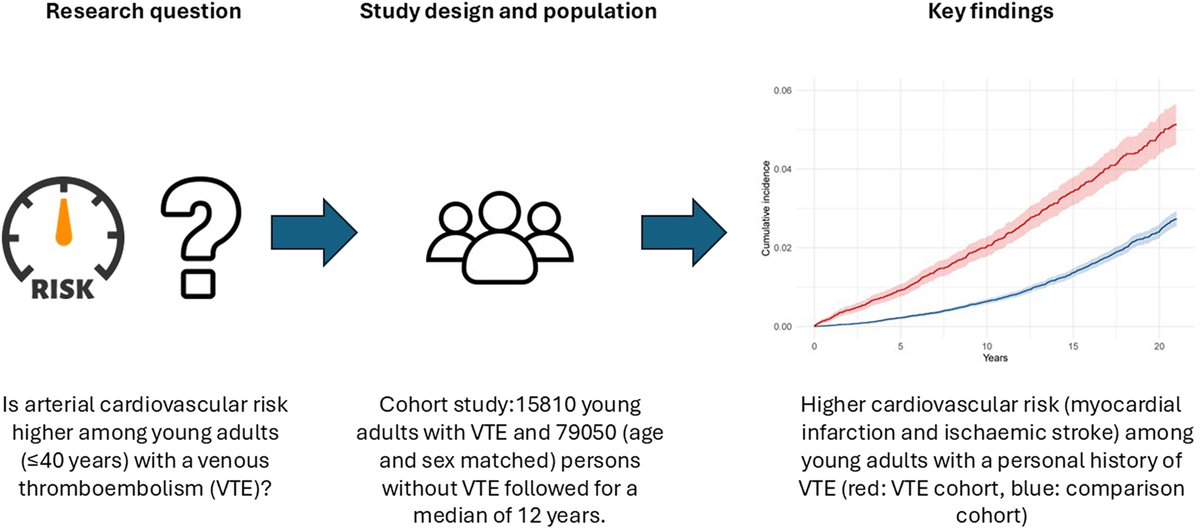 EJPC Editor-in-Chief tweet media