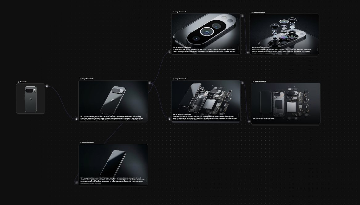 kyrieleisonad's tweet photo. 6. Now, with all your frames ready, animate the process using Start-End frames in Google VEO or Kling, then stitch everything together in CapCut or Premiere Pro. I recommend practicing Speed Ramping to add dynamics and help smooth out AI-generated video errors. https://t.co/Z6gJCdK5vA